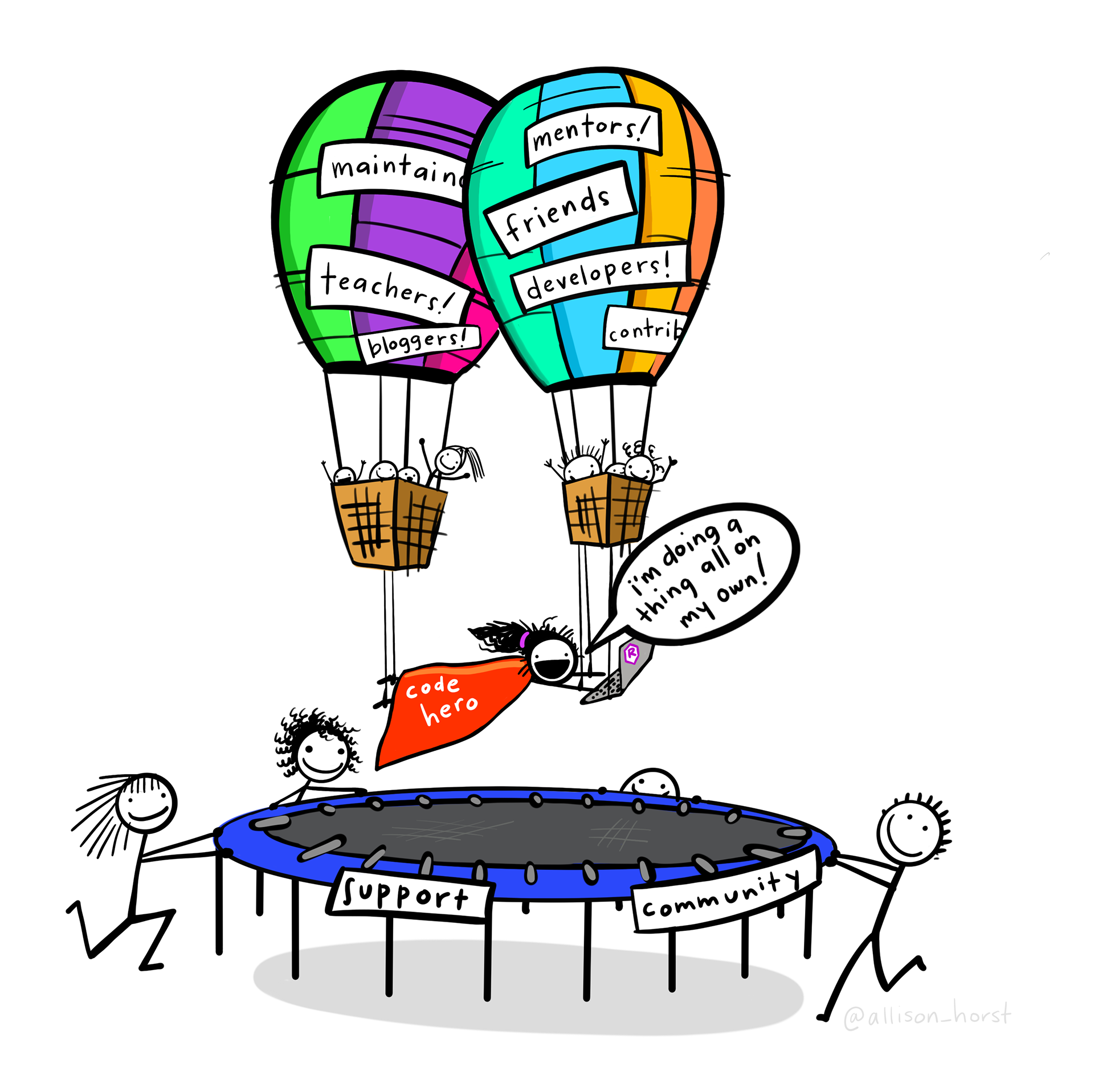 A person in a cape that reads “code hero” who looks like they are flying through the air while typing on a computer while saying “I’m doing a think all on my own!” The coder’s arms and legs have ropes attached to two hot air balloons lifting them up, with labels on the balloons including “teachers”, “bloggers”, “friends”, “developers”. Below the code hero, several people carry a trampoline with labels “support” and “community” that will catch them if they fall